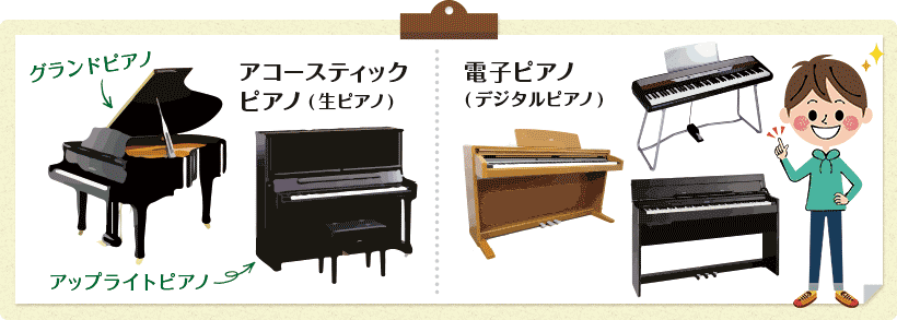 アコースティックピアノと電子ピアノ